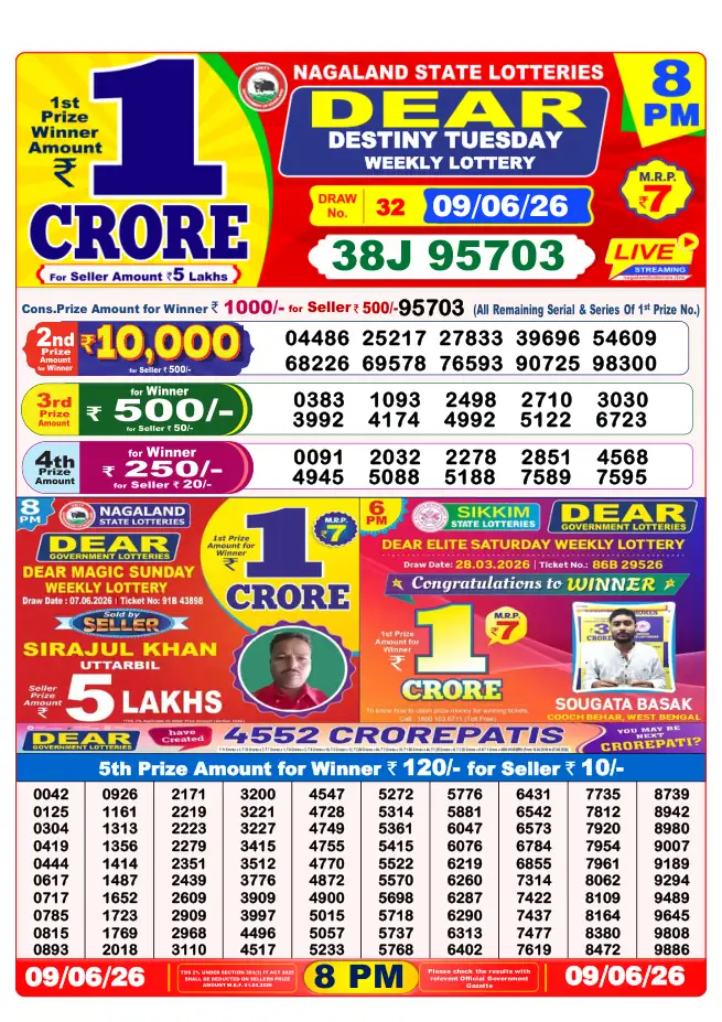 Dhankesari Result for 09-06-2026 8:00 PM Night Draw - Winning Numbers