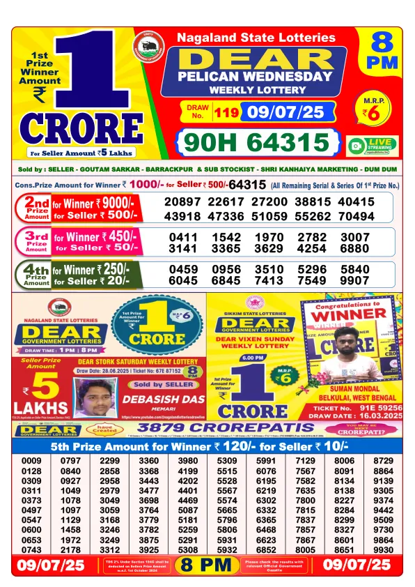 Dhankesari Result for 09-07-2025 8:00 Night Draw - Winning Numbers