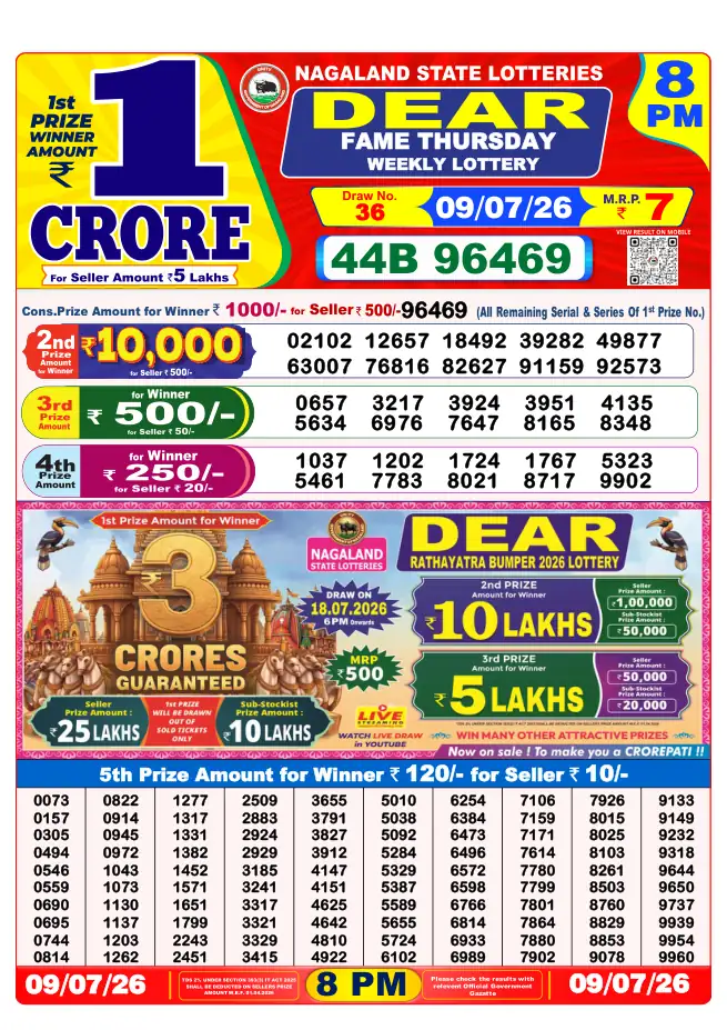 Dhankesari Result for 09-07-2026 8:00 PM Night Draw - Winning Numbers