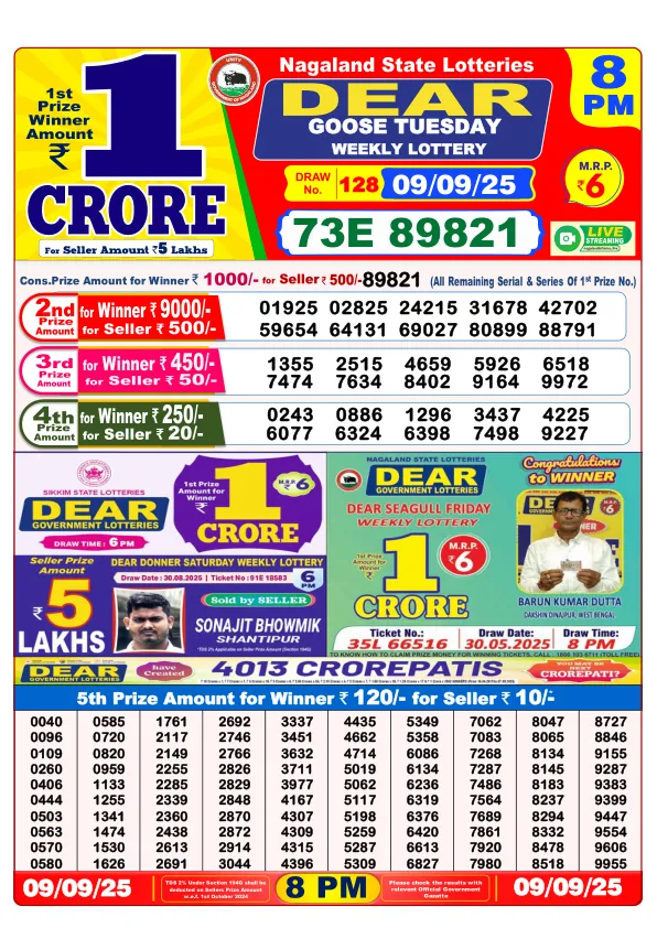 Dhankesari Result for 09-09-2025 8:00 Night Draw - Winning Numbers