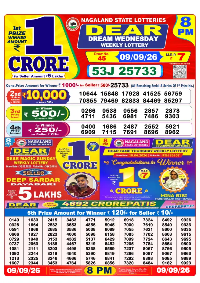 Dhankesari Result for 10-09-2026 8:00 PM Night Draw - Winning Numbers