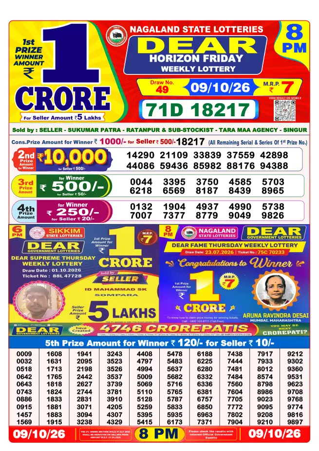 Dhankesari Result for 10-10-2026 8:00 PM Night Draw - Winning Numbers