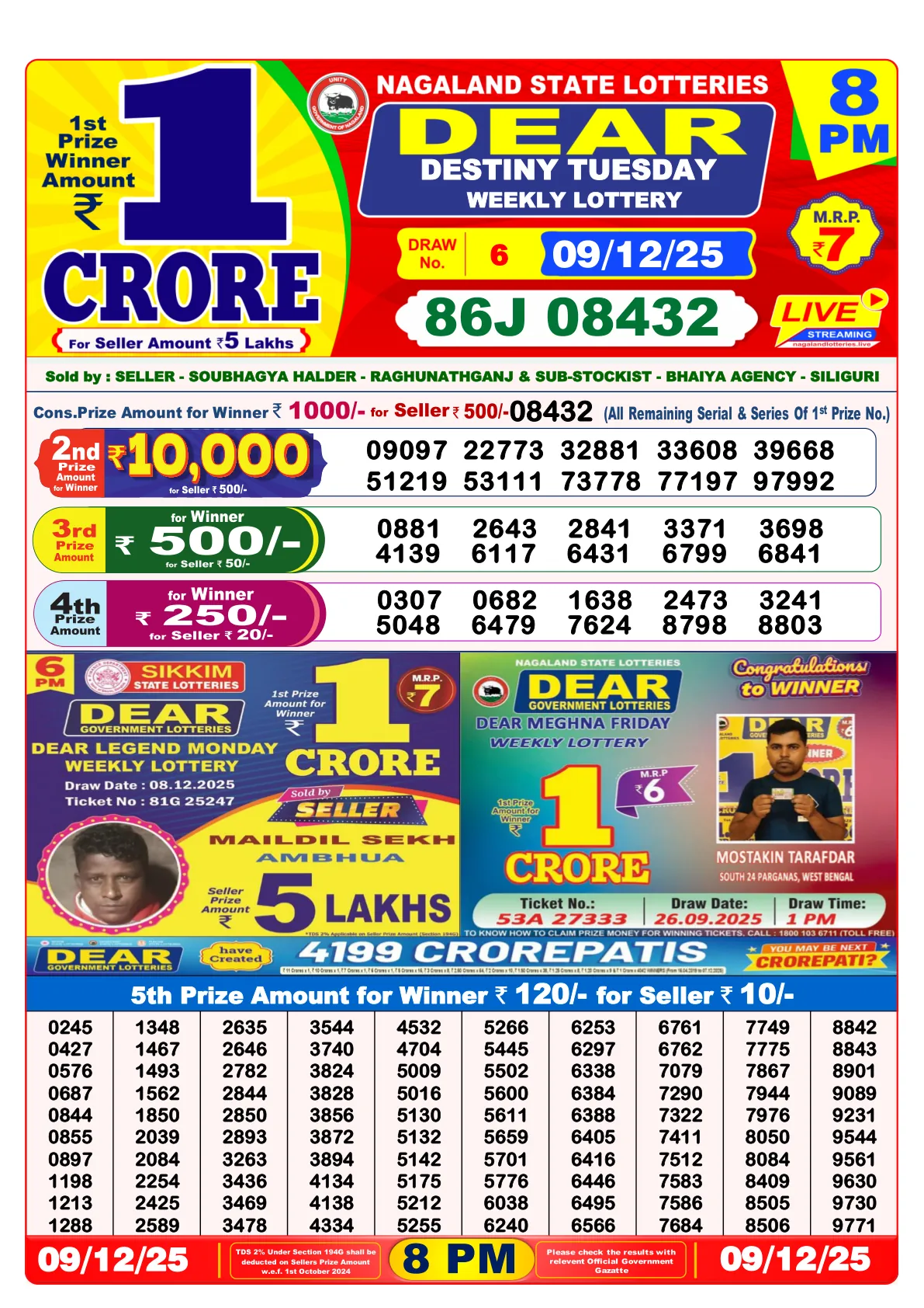 Dhankesari Result for 09-12-2025 8:00 Night Draw - Winning Numbers