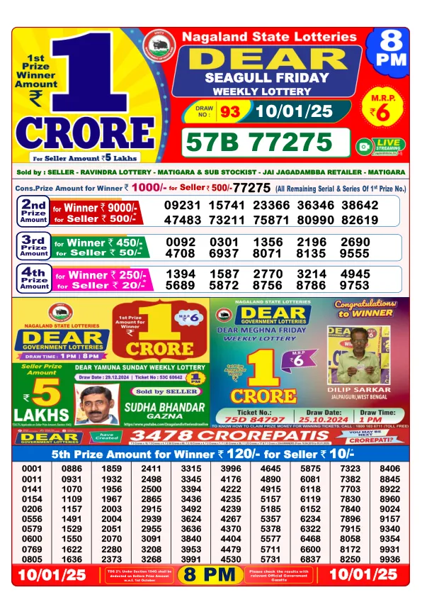 Dhankesari Result for 10-01-2025 8:00 Night Draw - Winning Numbers