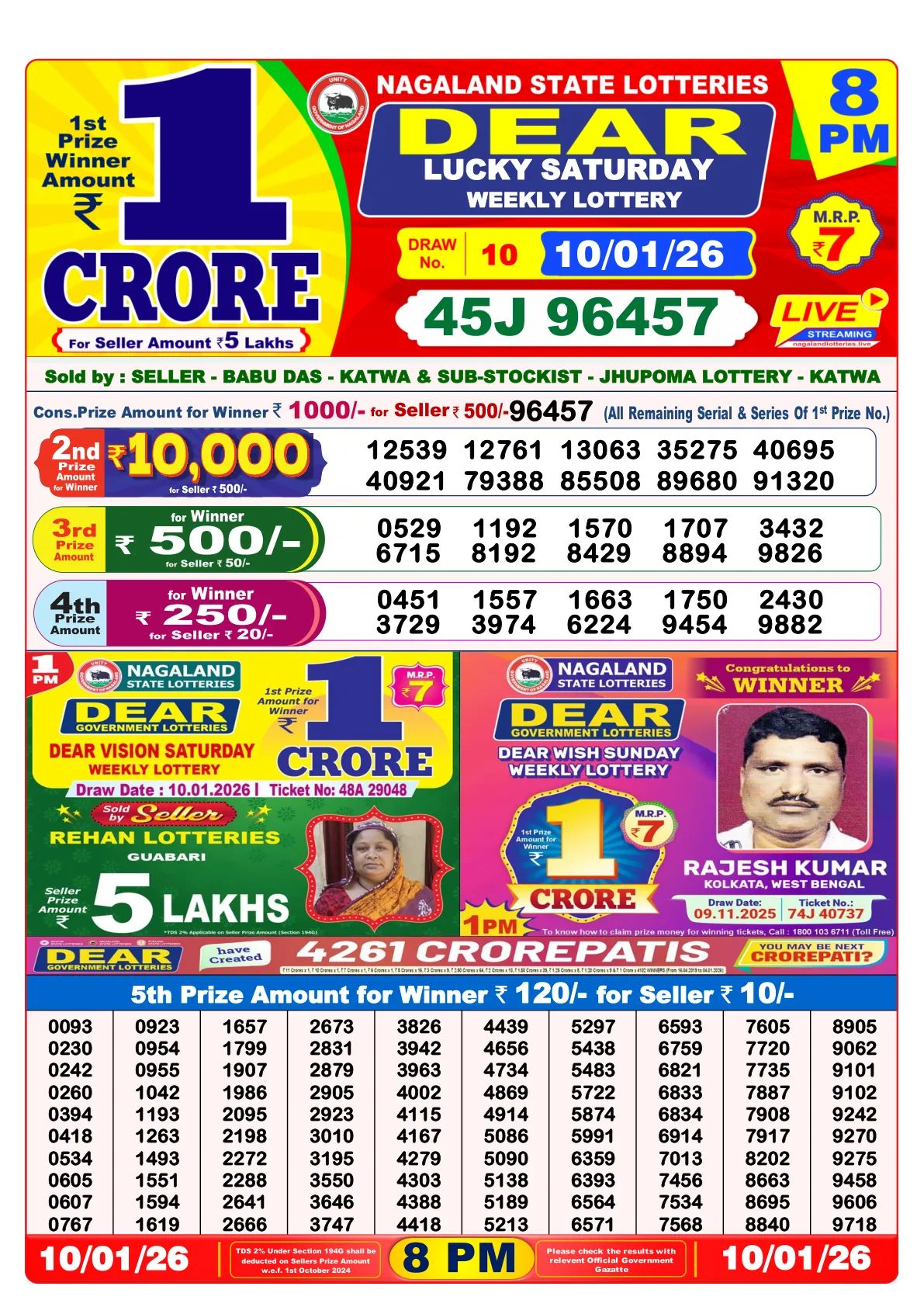 Dhankesari Result for 10-01-2026 8:00 Night Draw - Winning Numbers