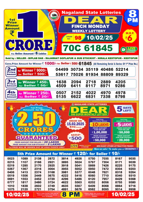 Dhankesari Result for 10-02-2025 8:00 Night Draw - Winning Numbers