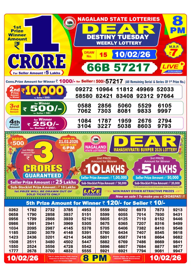 Dhankesari Result for 11-02-2026 8:00 PM Night Draw - Winning Numbers