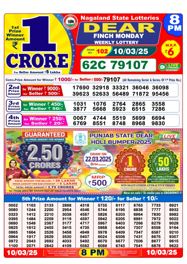 Dhankesari Result for 10-03-2025 8:00 Night Draw - Winning Numbers
