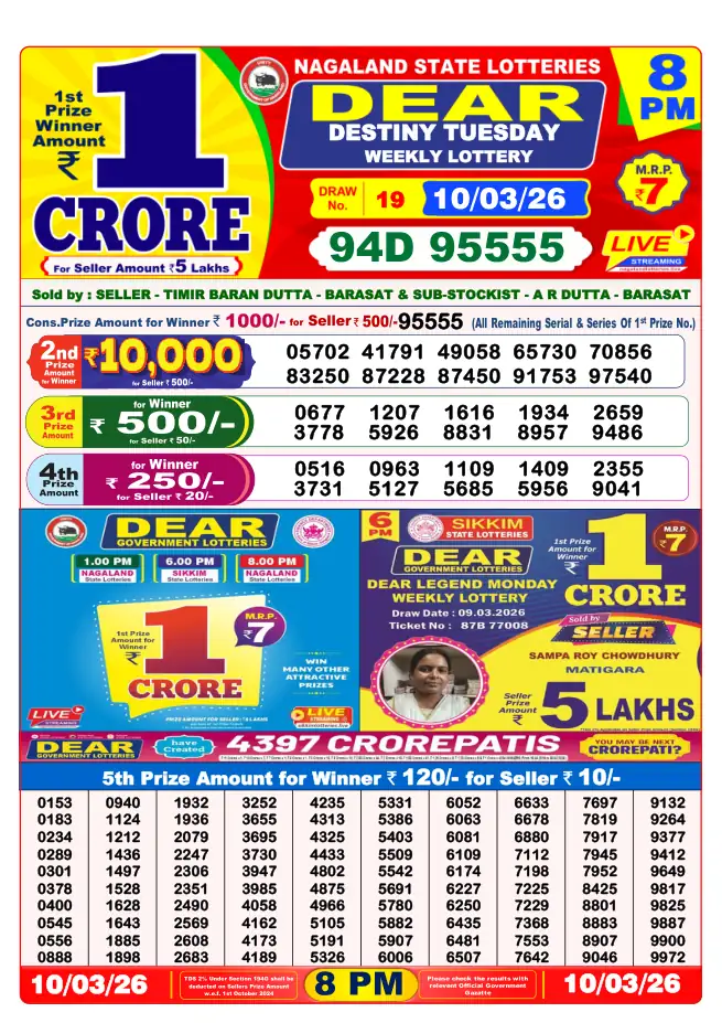 Dhankesari Result for 11-03-2026 8:00 PM Night Draw - Winning Numbers