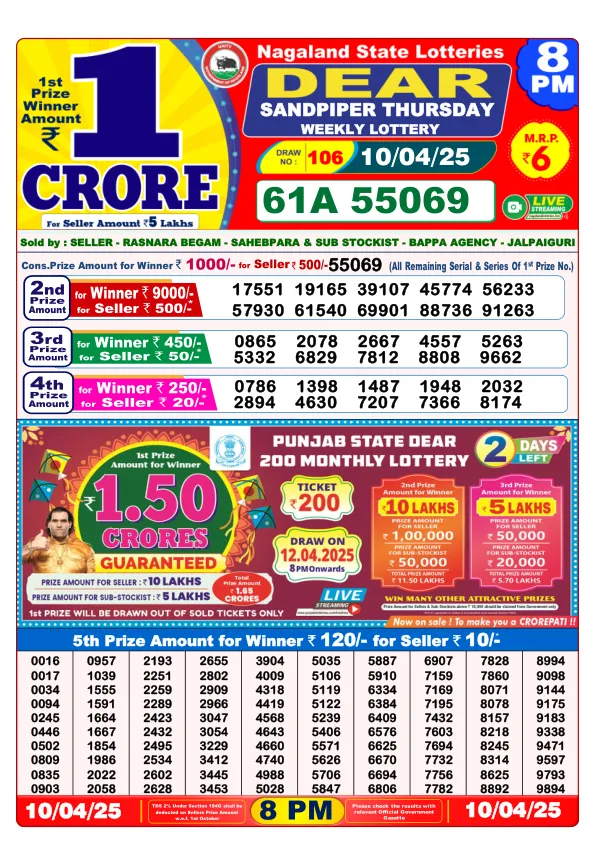 Dhankesari Result for 10-04-2025 8:00 Night Draw - Winning Numbers