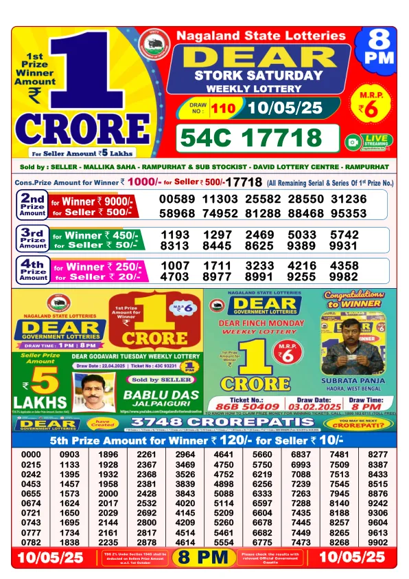 Dhankesari Result for 10-05-2025 8:00 Night Draw - Winning Numbers