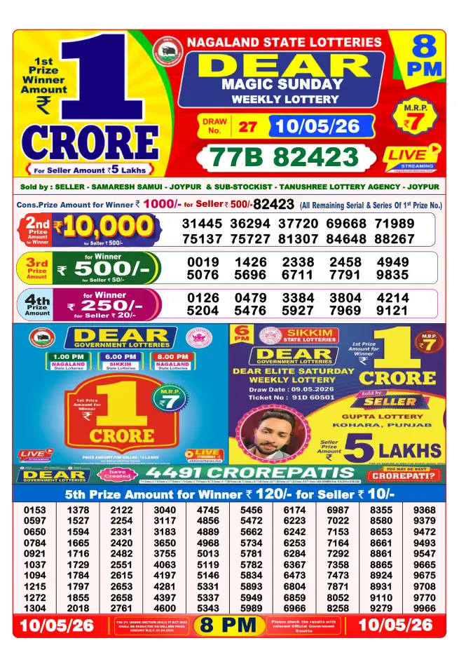 Dhankesari Result for 11-05-2026 8:00 PM Night Draw - Winning Numbers