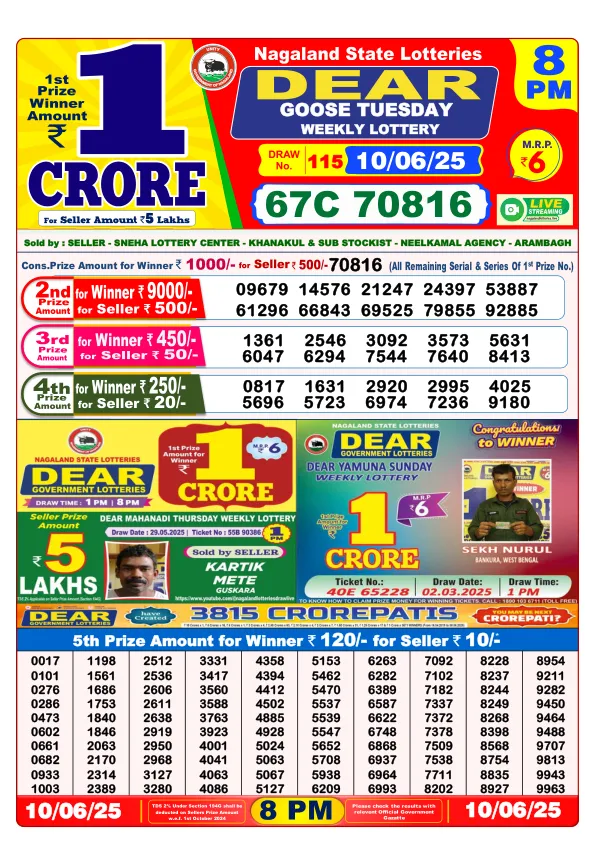 Dhankesari Result for 10-06-2025 8:00 Night Draw - Winning Numbers