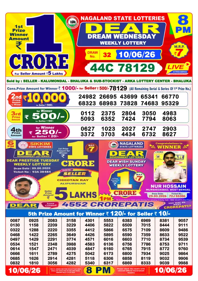Dhankesari Result for 10-06-2026 8:00 PM Night Draw - Winning Numbers
