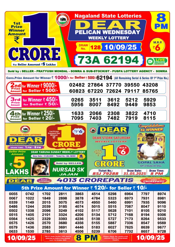 Dhankesari Result for 10-09-2025 8:00 Night Draw - Winning Numbers
