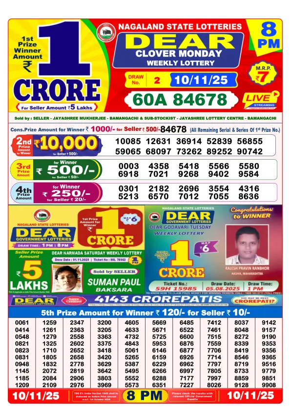 Dhankesari Result for 10-11-2025 8:00 Night Draw - Winning Numbers