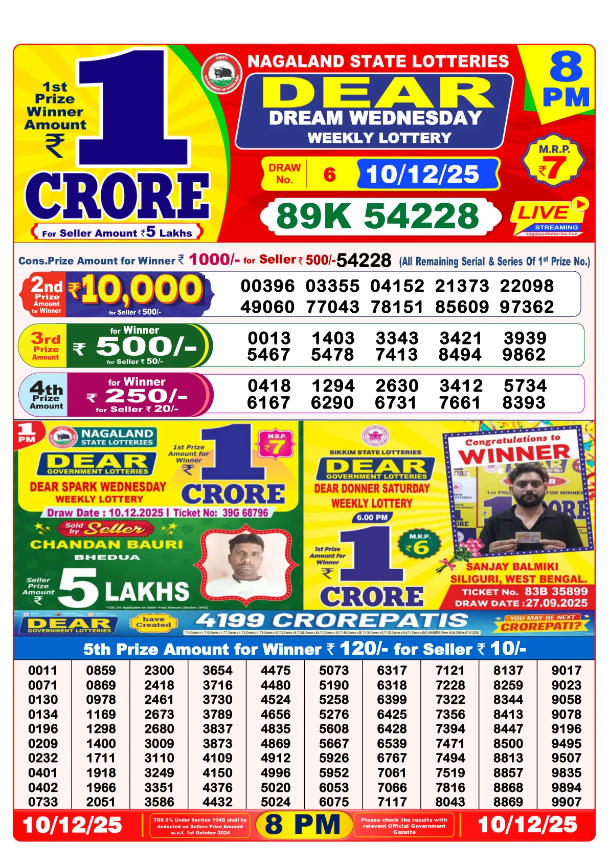 Dhankesari Result for 10-12-2025 8:00 Night Draw - Winning Numbers