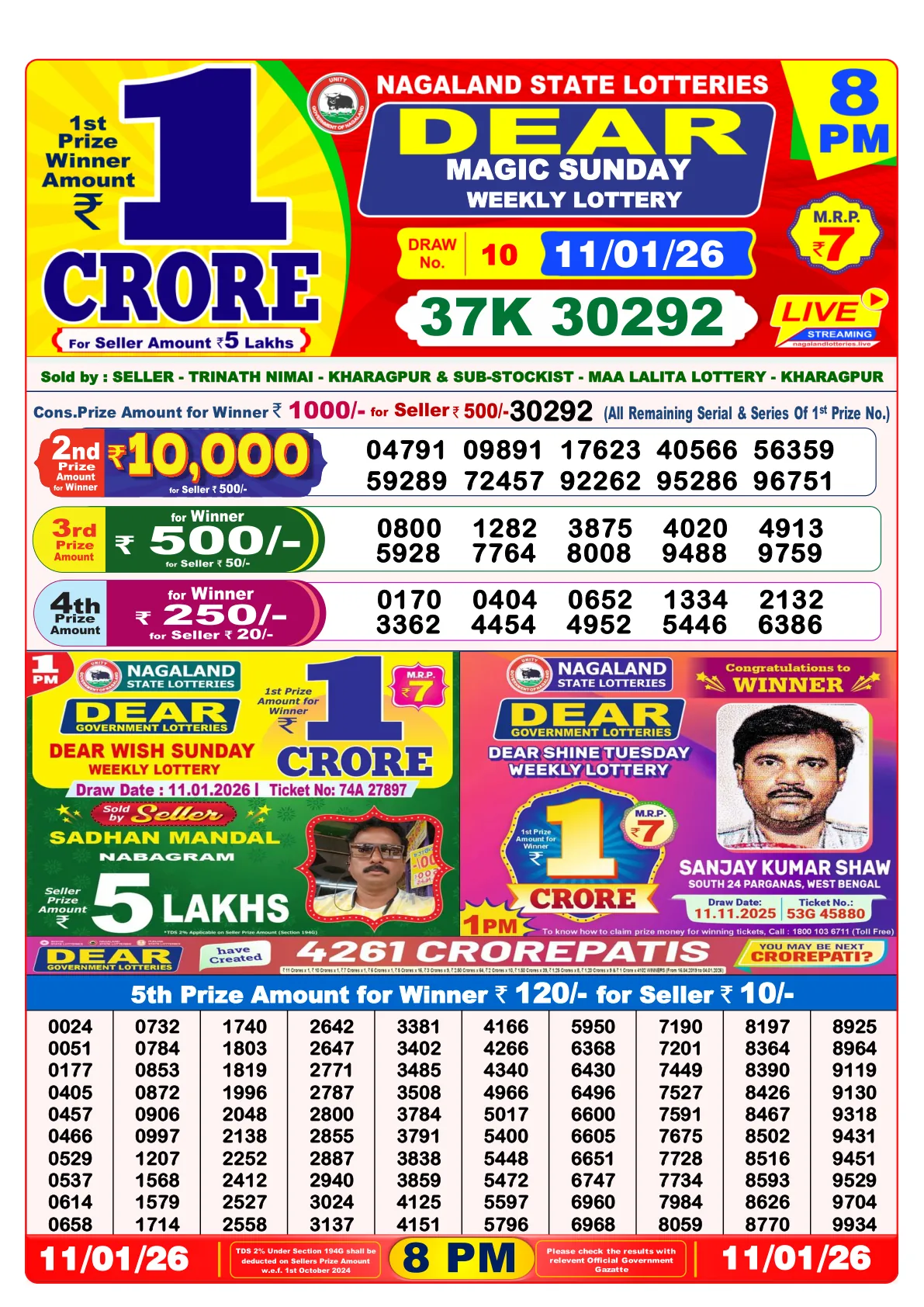Dhankesari Result for 11-01-2026 8:00 Night Draw - Winning Numbers