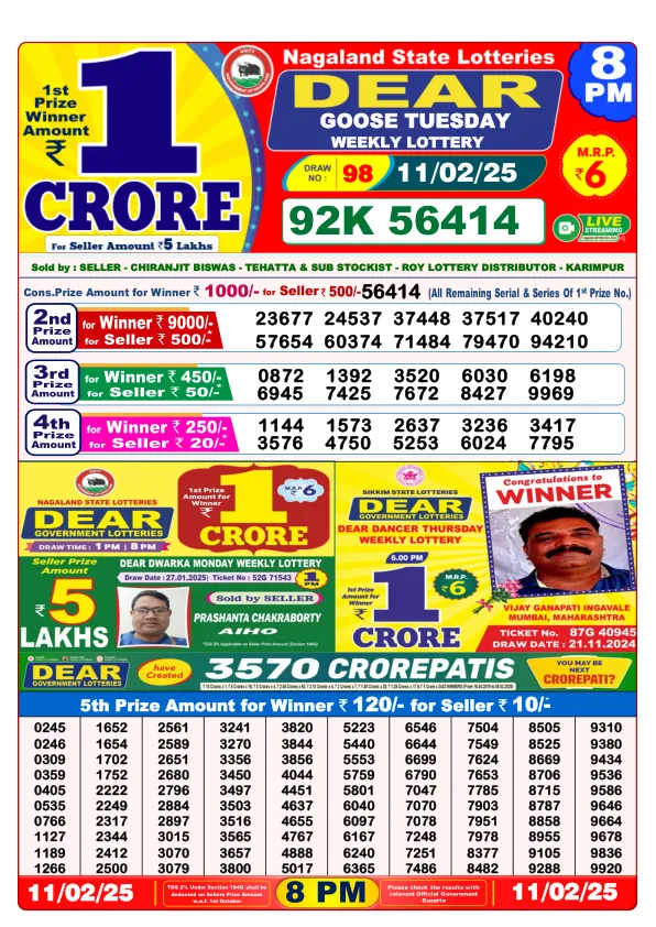 Dhankesari Result for 11-02-2025 8:00 Night Draw - Winning Numbers