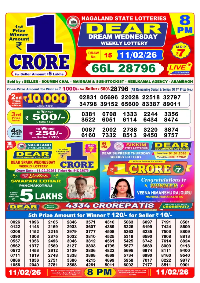 Dhankesari Result for 11-02-2026 8:00 PM Night Draw - Winning Numbers