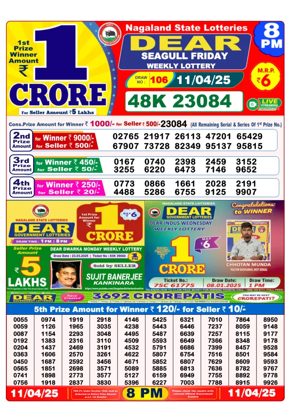 Dhankesari Result for 11-04-2025 8:00 Night Draw - Winning Numbers