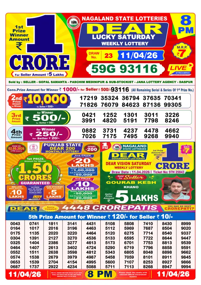 Dhankesari Result for 11-04-2026 8:00 PM Night Draw - Winning Numbers