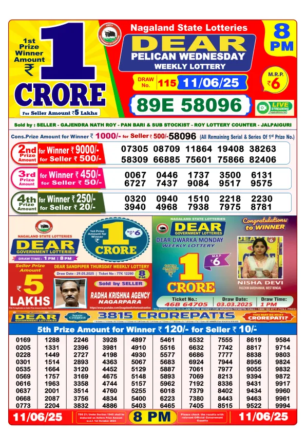 Dhankesari Result for 11-06-2025 8:00 Night Draw - Winning Numbers