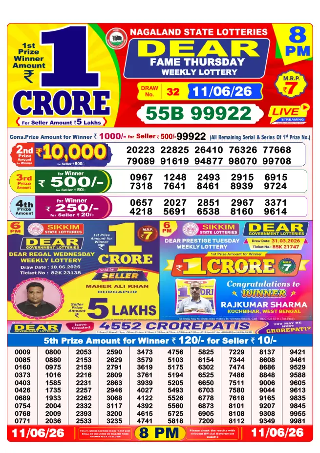 Dhankesari Result for 11-06-2026 8:00 PM Night Draw - Winning Numbers