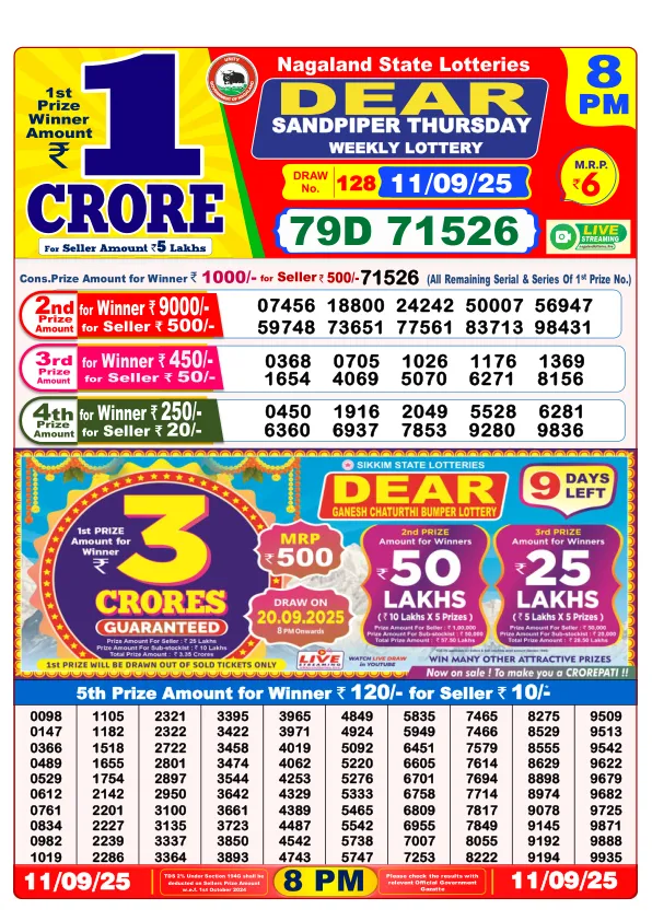 Dhankesari Result for 11-09-2025 8:00 Night Draw - Winning Numbers