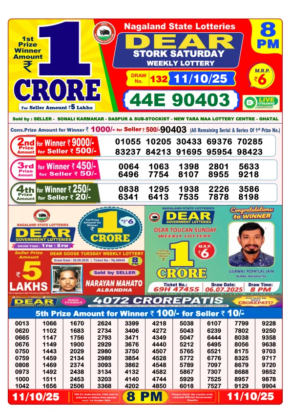 Dhankesari Result for 11-10-2025 8:00 Night Draw - Winning Numbers