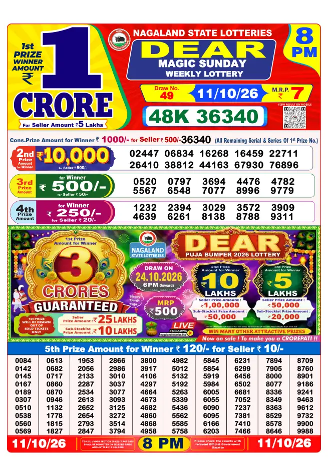 Dhankesari Result for 12-10-2026 8:00 PM Night Draw - Winning Numbers