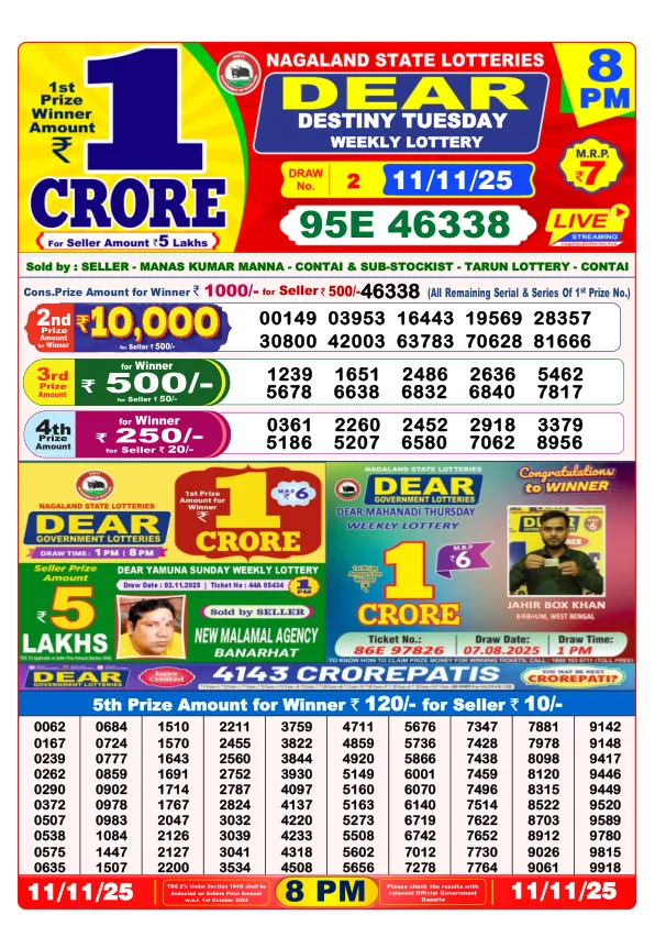 Dhankesari Result for 11-11-2025 8:00 Night Draw - Winning Numbers
