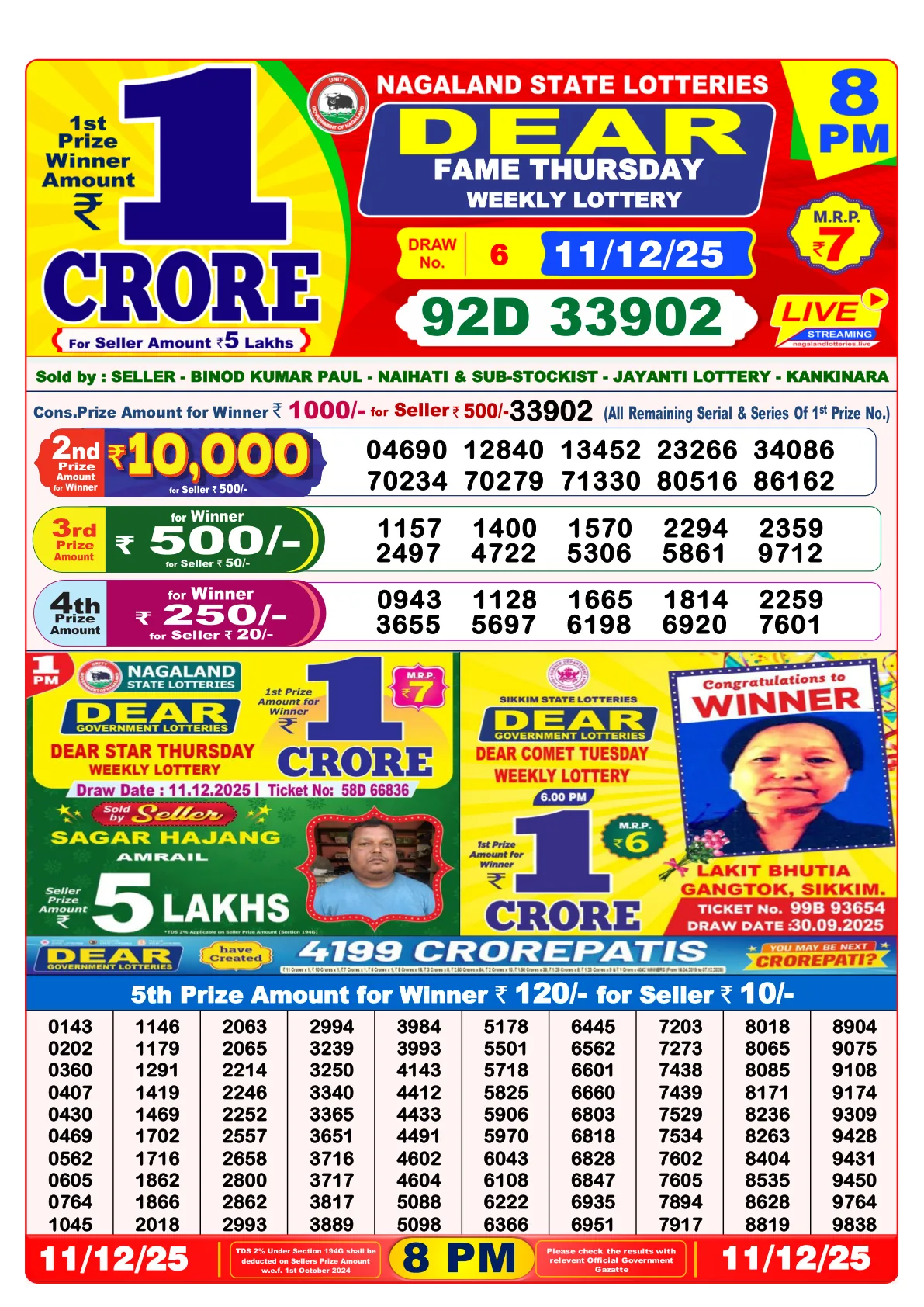 Dhankesari Result for 11-12-2025 8:00 Night Draw - Winning Numbers