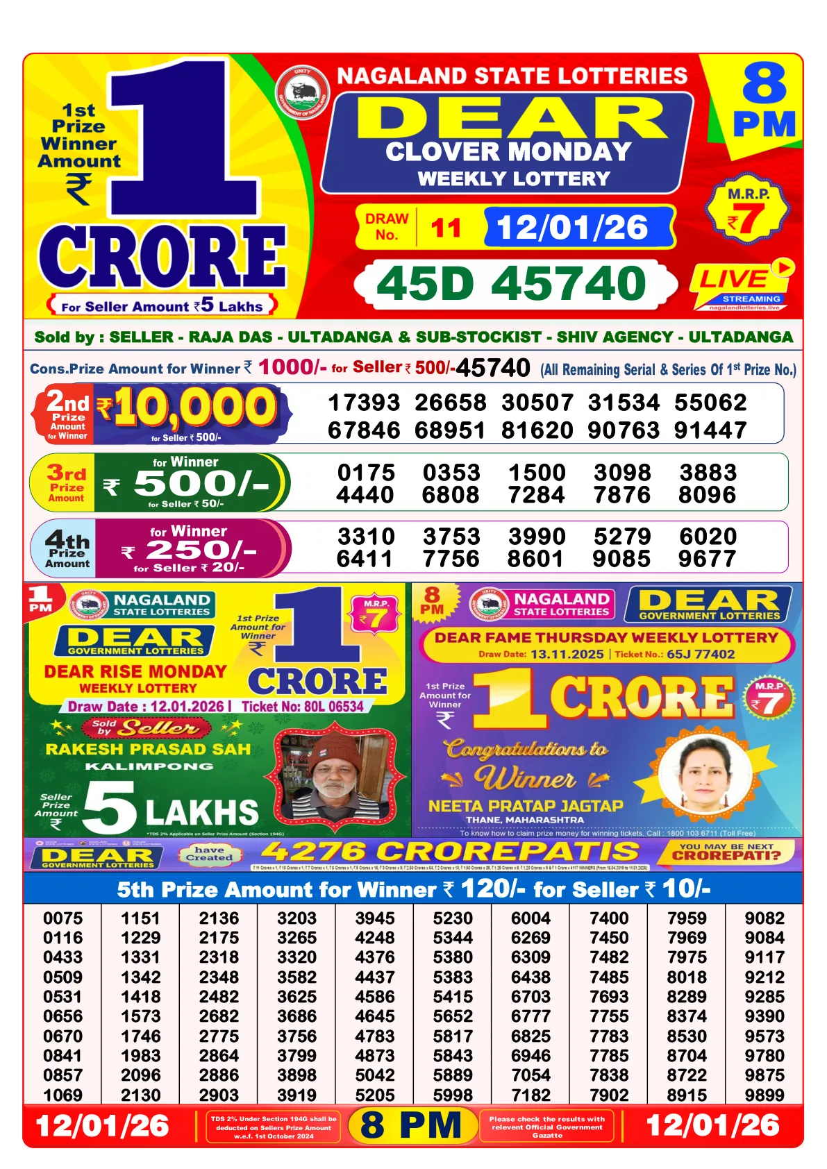 Dhankesari Result for 12-01-2026 8:00 Night Draw - Winning Numbers
