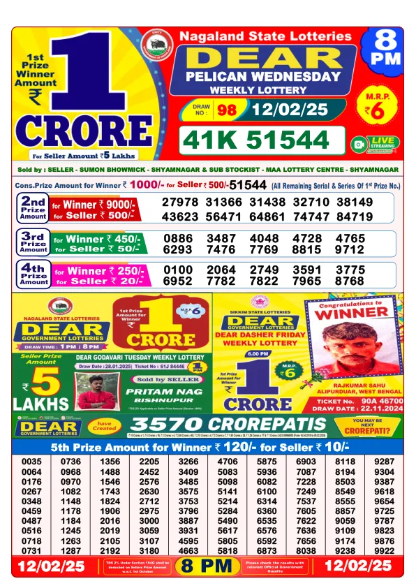Dhankesari Result for 12-02-2025 8:00 Night Draw - Winning Numbers