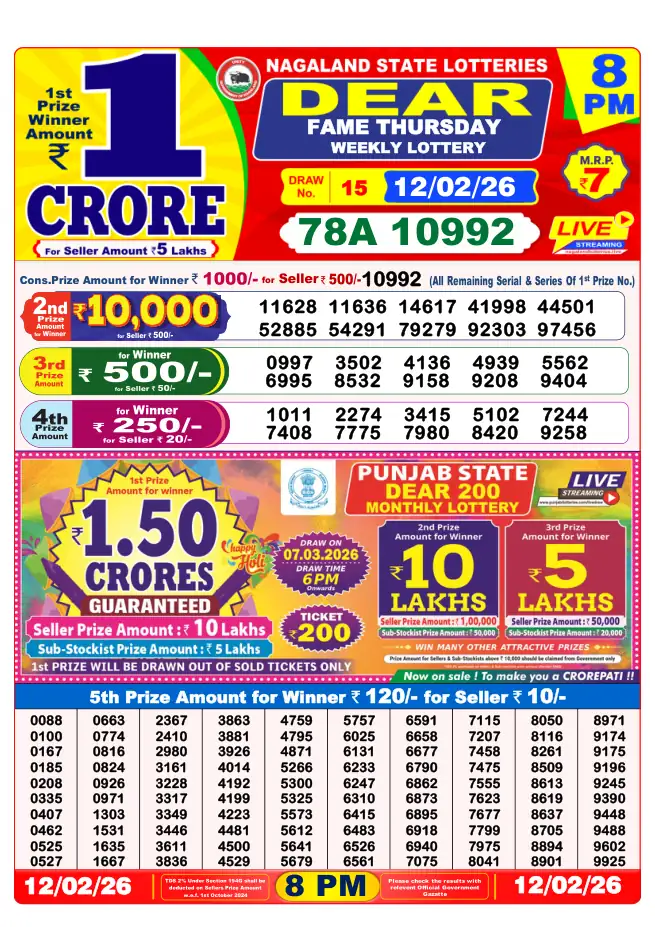 Dhankesari Result for 13-02-2026 8:00 PM Night Draw - Winning Numbers