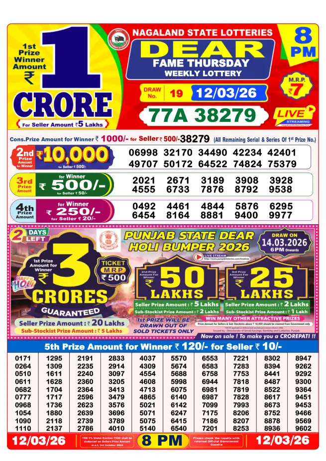 Dhankesari Result for 12-03-2026 8:00 PM Night Draw - Winning Numbers