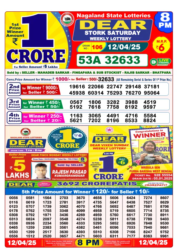 Dhankesari Result for 12-04-2025 8:00 Night Draw - Winning Numbers