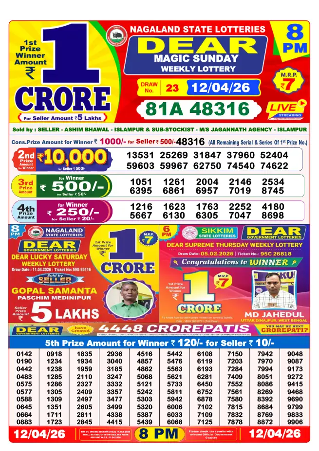 Dhankesari Result for 12-04-2026 8:00 PM Night Draw - Winning Numbers