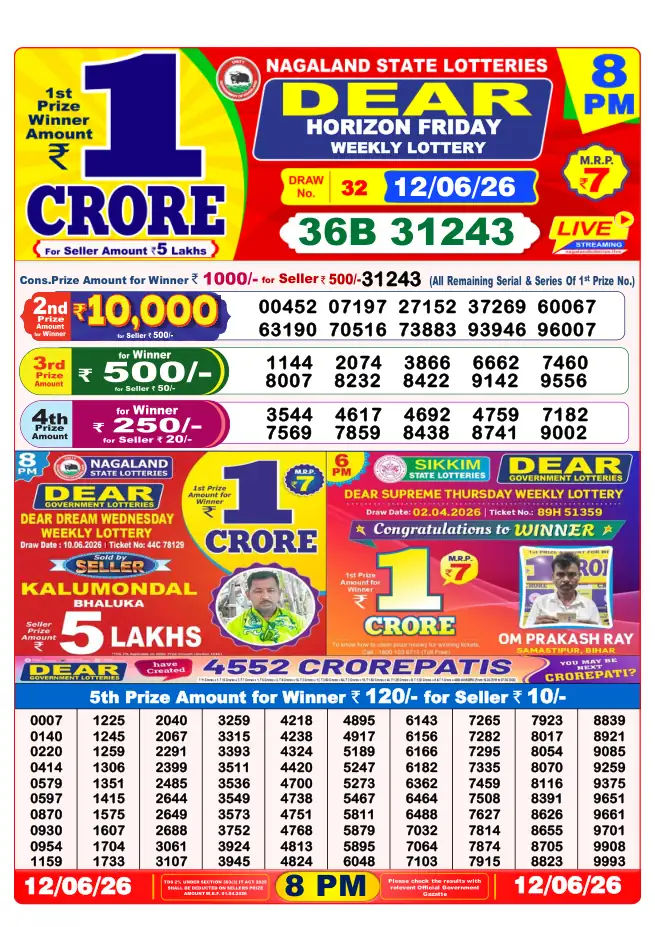 Dhankesari Result for 12-06-2026 8:00 PM Night Draw - Winning Numbers