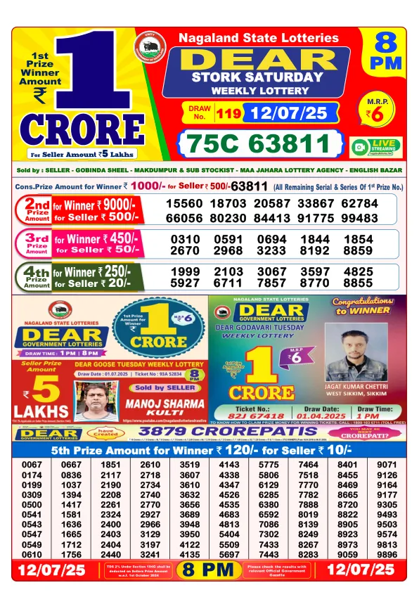 Dhankesari Result for 12-07-2025 8:00 Night Draw - Winning Numbers