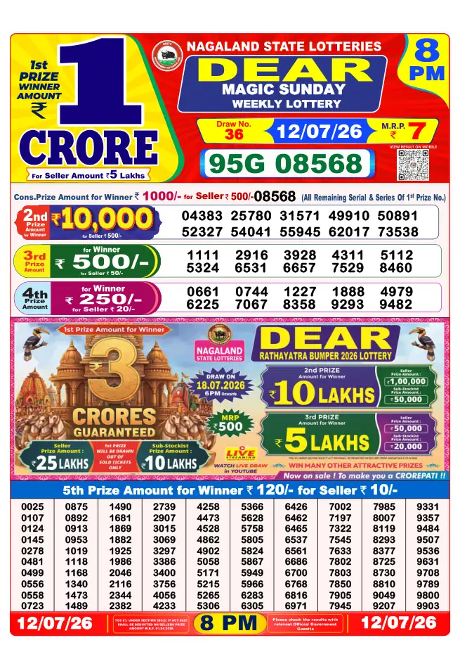 Dhankesari Result for 12-07-2026 8:00 PM Night Draw - Winning Numbers