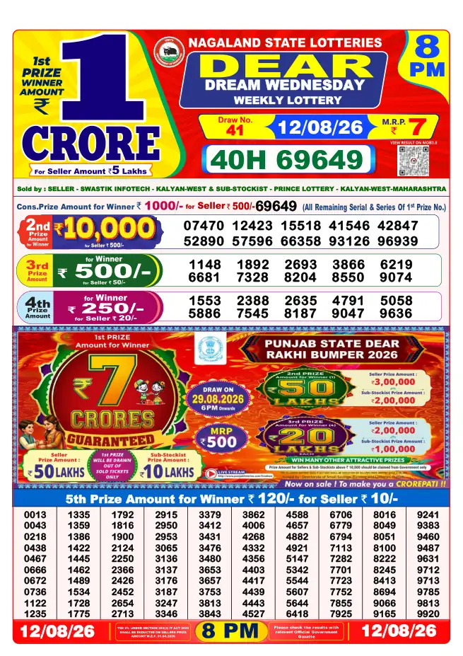 Dhankesari Result for 12-08-2026 8:00 PM Night Draw - Winning Numbers