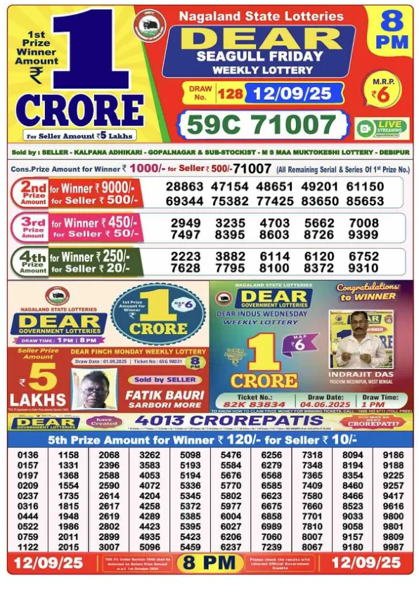 Dhankesari Result for 12-09-2025 8:00 Night Draw - Winning Numbers
