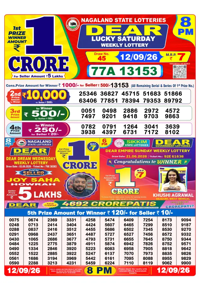 Dhankesari Result for 13-09-2026 8:00 PM Night Draw - Winning Numbers