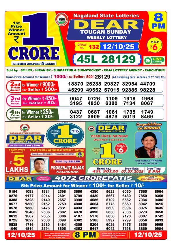 Dhankesari Result for 12-10-2025 8:00 Night Draw - Winning Numbers