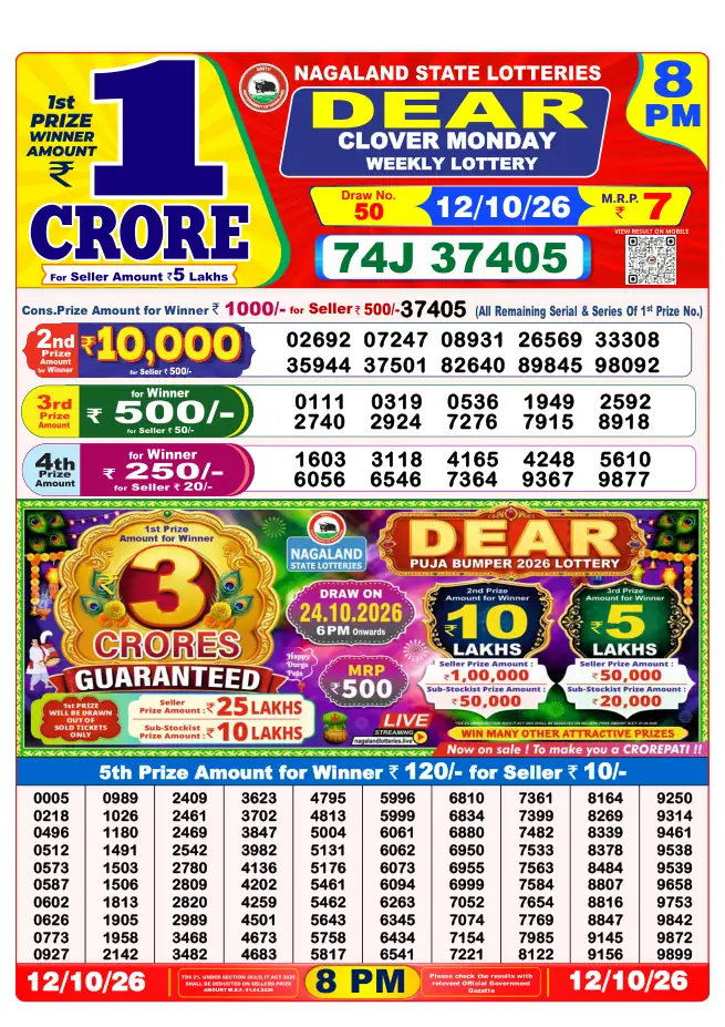 Dhankesari Result for 13-10-2026 8:00 PM Night Draw - Winning Numbers