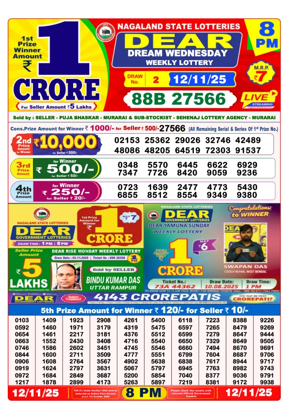 Dhankesari Result for 12-11-2025 8:00 Night Draw - Winning Numbers