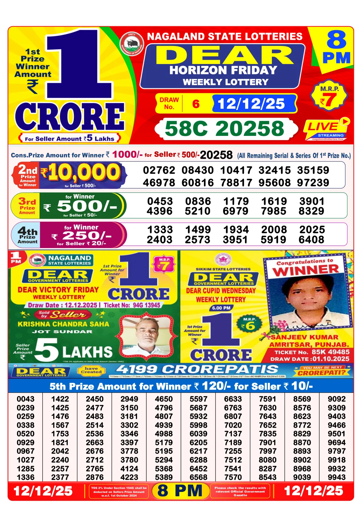 Dhankesari Result for 12-12-2025 8:00 Night Draw - Winning Numbers