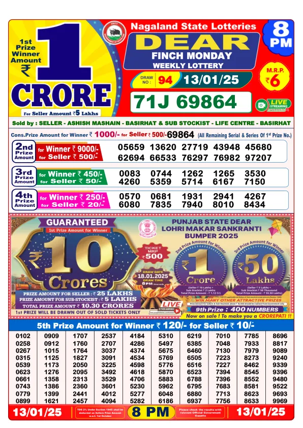 Dhankesari Result for 13-01-2025 8:00 Night Draw - Winning Numbers